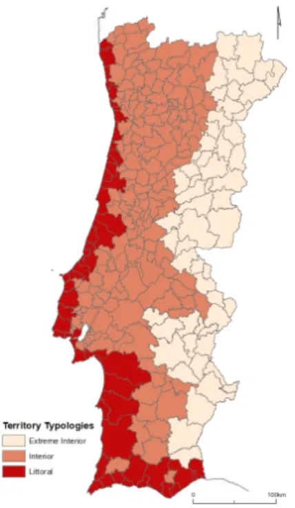 fig. 1 – Three territory typologies in Portuguese mainland. Colour figure available online.