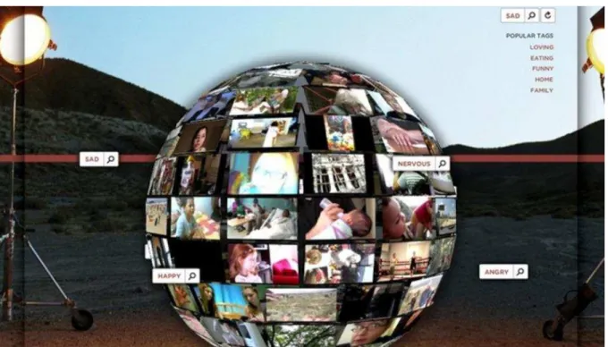 Figura 10: Life in a Day Interactive Gallery