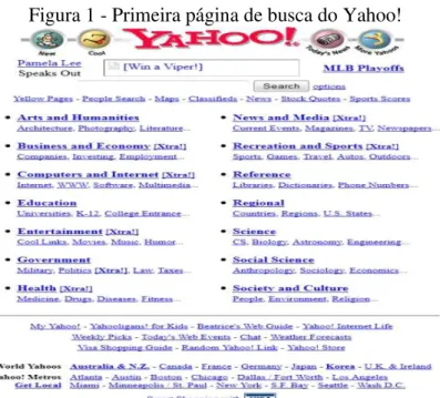 Figura 1 - Primeira página de busca do Yahoo! 