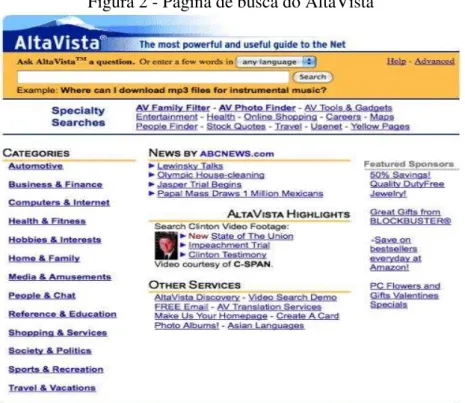 Figura 2 - Página de busca do AltaVista 