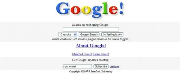 Figura 4 - Primeira página de busca do Google 
