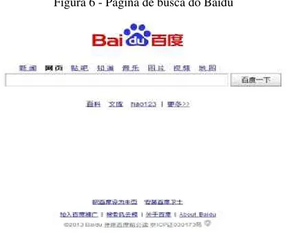 Figura 6 - Página de busca do Baidu