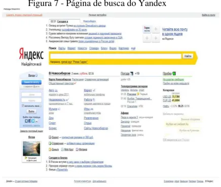 Figura 7 - Página de busca do Yandex 