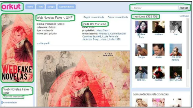 Figura 4.2 –  Capa da comunidade virtual “Web novelas fake”