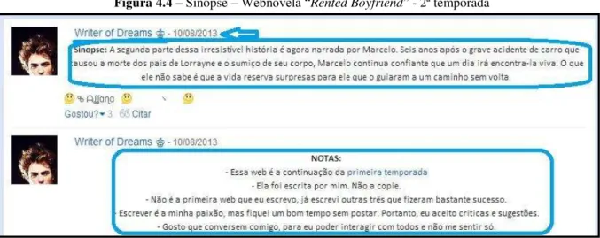 Figura 4.4 – Sinopse – Webnovela “Rented Boyfriend” - 2ª temporada 