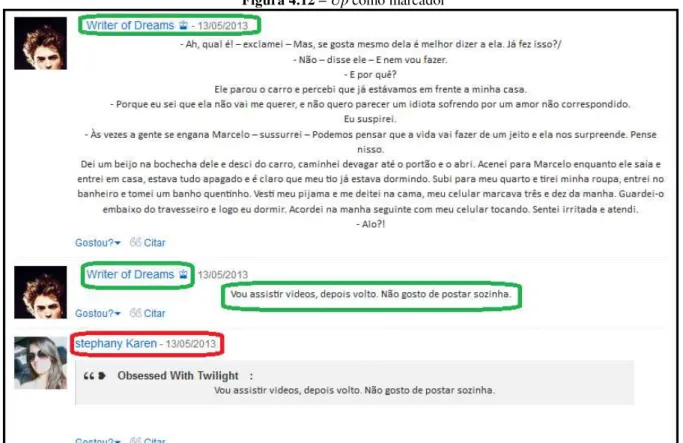 Figura 4.12 – Up como marcador 