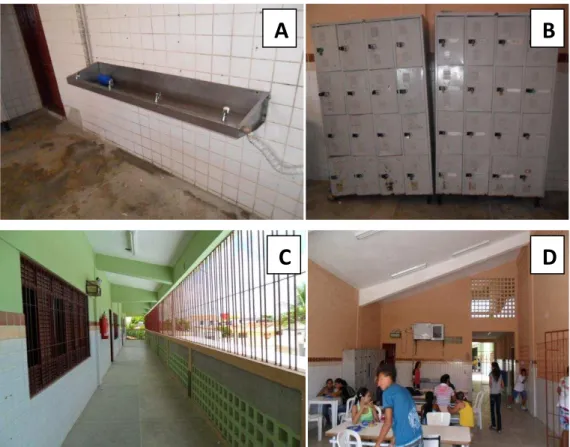 Figura 12- (A) Bebedouros, (B) armários, (C) corredores de salas de aula e (D) refeitório  da EMEF General Ângelo Francisco Notare 