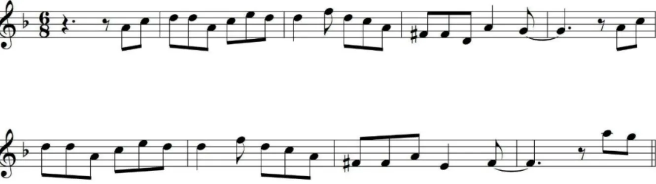 Fig. 16 – “Coisa nº 5” melodia principal - parte A. 