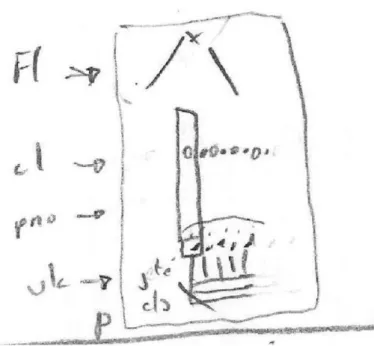 Fig. 4: Desenho de objeto sonoro complexo em Escondido num ponto. Fonte: Ficagna (2014, p.158).