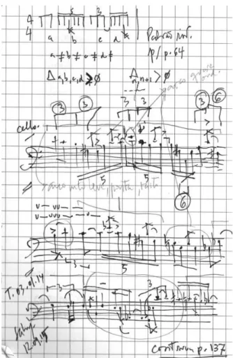 Fig. 14: Rascunho de linha de violoncelo, com algoritmo que tem por matriz recursiva uma sequência de durações    