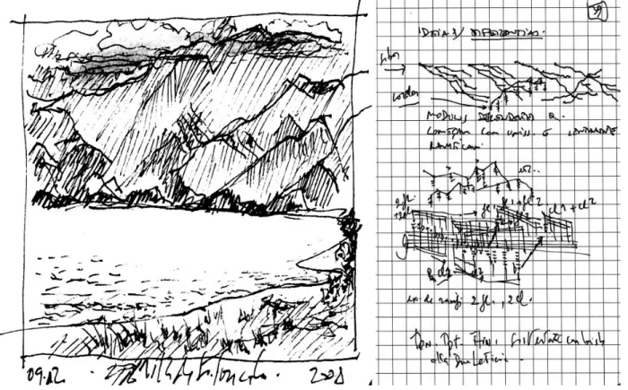 Fig. 6: Desenho rápido da Serra do Mar, vista da praia de São Gonçalo, Paraty, e ideia derivada com linhas descendentes    
