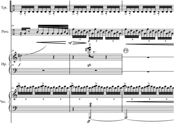 Fig. 8: Figura rítmica A4 (piano e percussão como um único instrumento).
