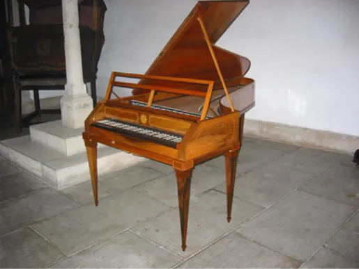 Figure 1. The fortepiano used in this project, built in 2002 by Paul McNulty. 