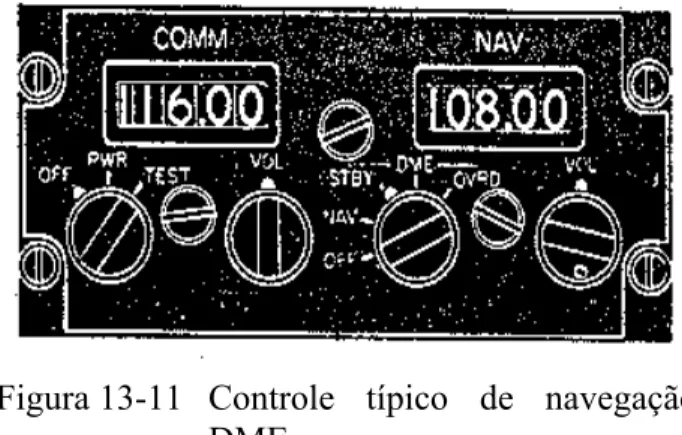 Figura  13-11 Controle típico de navegação  DME. 