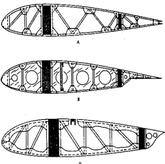 Figura 1-17 Nervuras típicas de madeira. 
