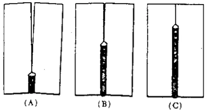 Figura  6-16   Tolerância para a soldagem de  topo em chapas de aço. 