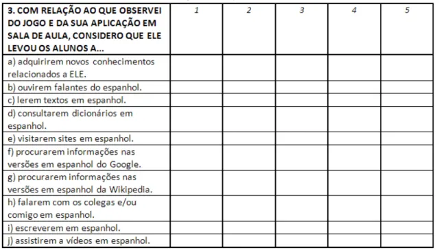 Tabela 15. Categoria 3 do questionário docente 