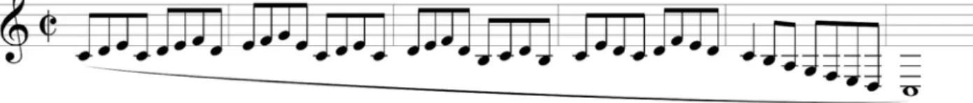 Fig. 3: Baseado no exercício nº 2 de H. Clarke (1912) com pequena variação ao final.