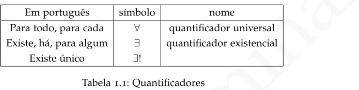 Tabela 1.1: Quantificadores