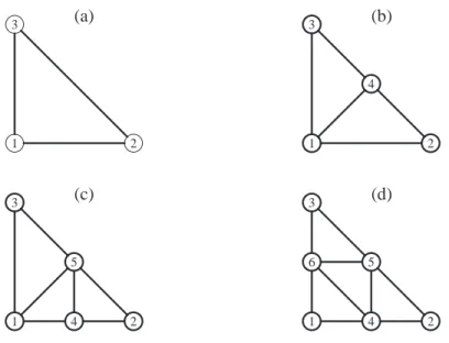 Figure 2.11: Original triangle (a) and three possible refinement scenarios.