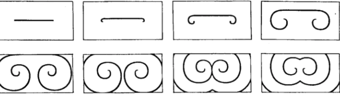 Figure 1.21. Evolution of spiral waves for the two-dimensional FitzHugh–Nagumo model mechanism (1.94), namely, u t = u(a − u)(1 − u) − v + D ∇ 2 u, v t = bu − γ v for excitable nerve action potentials