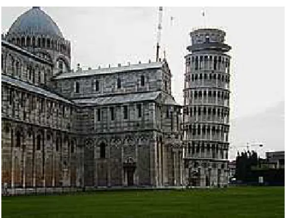 Figura 3.2: Torre de Pisa, onde Galileu realizou suas experiˆencias