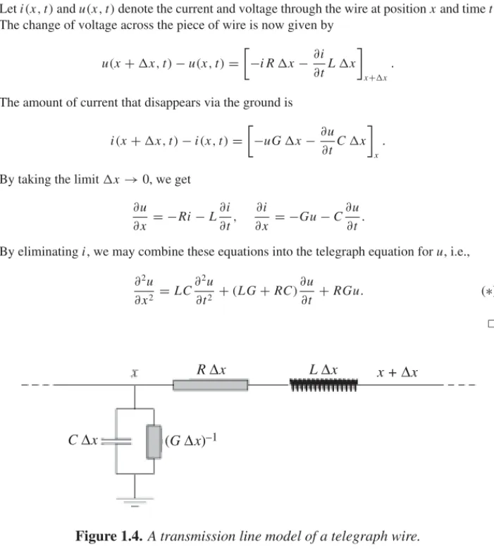 Figure 1.4. A transmission line model of a telegraph wire.