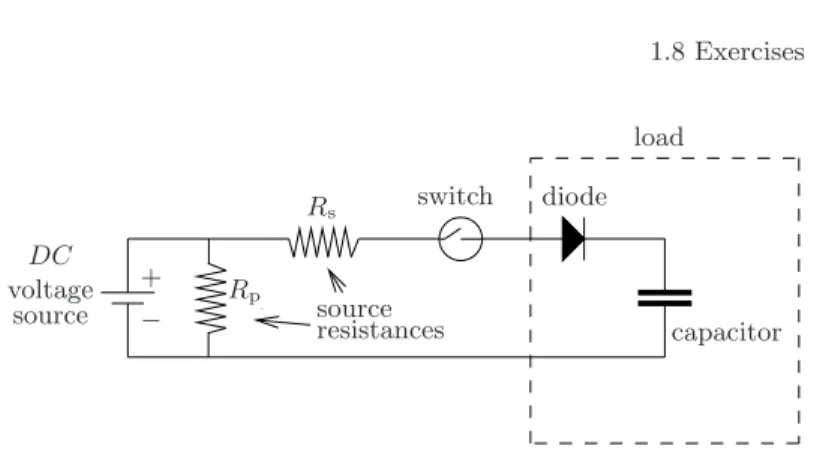 FIGURE 1.8. Electrical circuit with nonlinear elements.