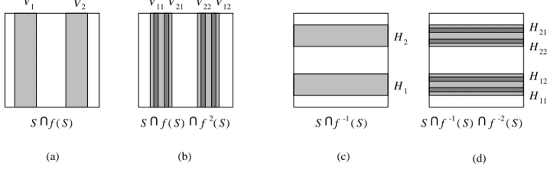 FIGURE 1.7. Vertical and horizontal strips.