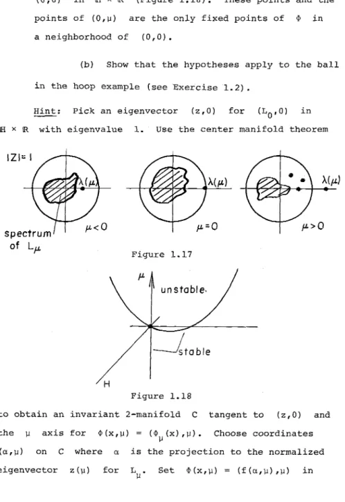 Figure 1.17 fL