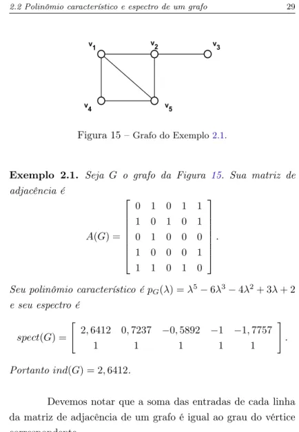 Figura 15 – Grafo do Exemplo 2.1.