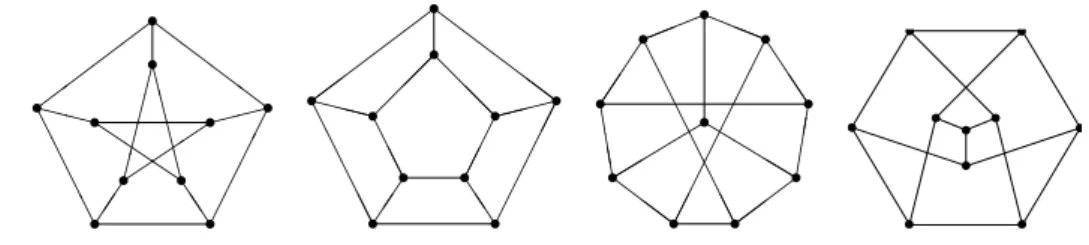 Figura 1.8: Os grafos são isomorfos? Veja exercício 1.16.