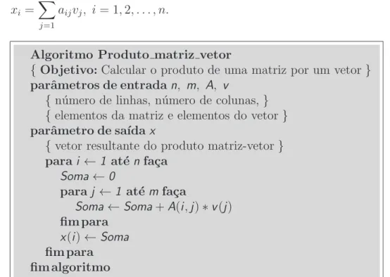 Figura 1.6: Produto matriz-vetor.