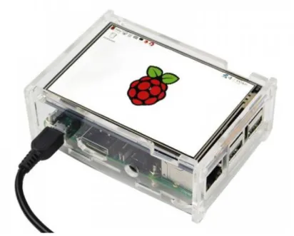 Figura 8 – Raspberry Pi 3 com tela embutida no sistema GPIO. 
