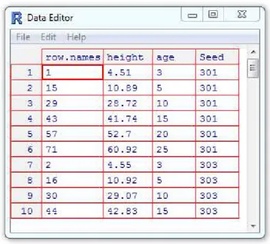 Figure 4  The irst ten observations from the Lobolly dataset in an editable spreadsheet.