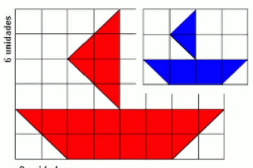 Figura 1  –  Exemplo visual de proporção. 