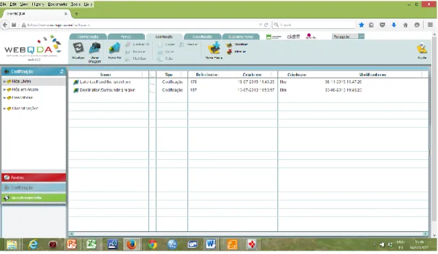 Table 1.5 - Results of the Coding Procedure from WebQDA Software  