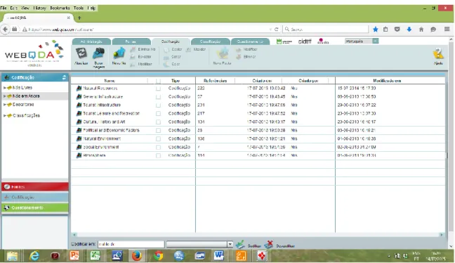 Figure 1.9 – Results from WebQDA Coding Procedure with Tree Nodes