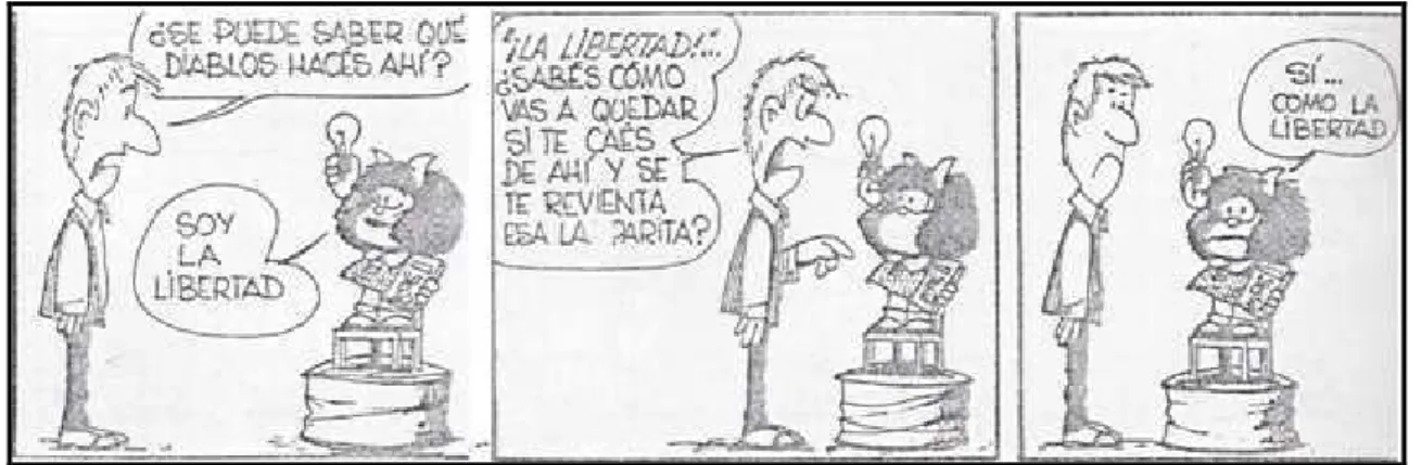 Figura 3: Tira Mafalda – Liberdade  