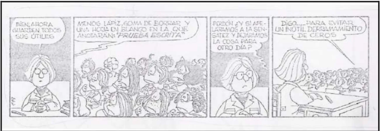 Figura 5: Tira Mafalda – Derramamento de Zeros 