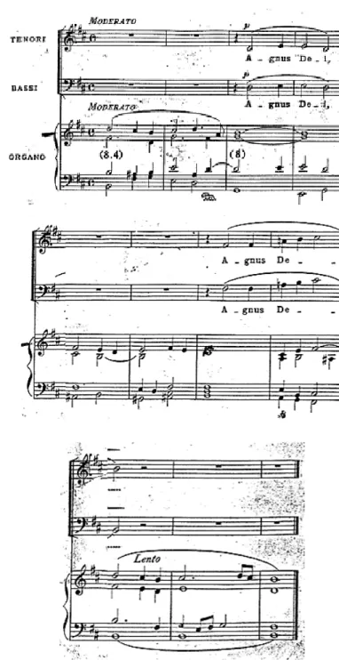 Fig. 21 – Perosi: tema de órgão três vezes no Agnus Dei (PEROSI, 1899).