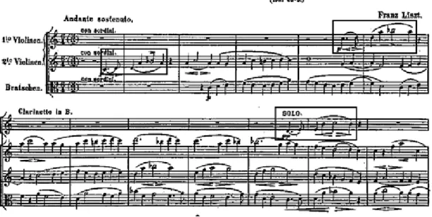 Fig. 13 – Liszt: melodia do Rorate cæli na Introdução de Christus (LISZT, 1872).