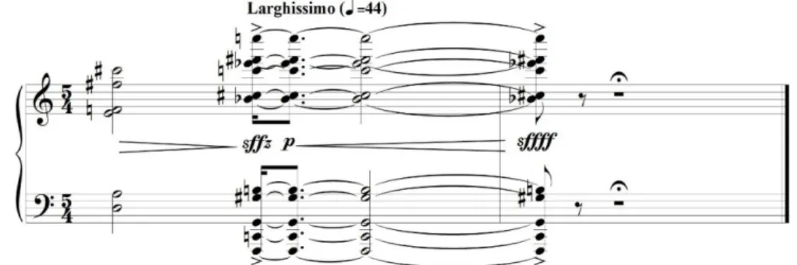 Fig. 7 – Acorde final de Intégrales (1925) de Edgard Varèse. Percussão omitida. Redução (SALLES, 2009, p