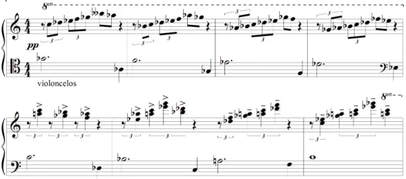Fig. 11 – Ciclo de sextas. Lento (Assai) da Sinfonia n. 8 de Heitor Villa-Lobos. Redução