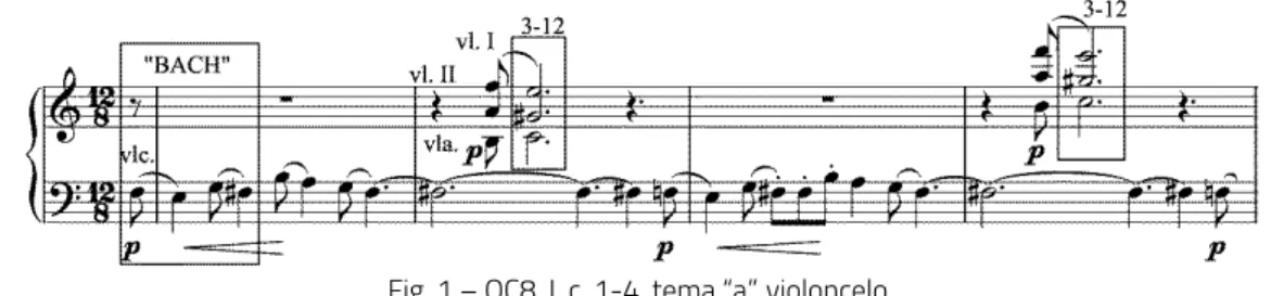 Fig. 1 – QC8, I, c. 1-4, tema “a”, violoncelo.