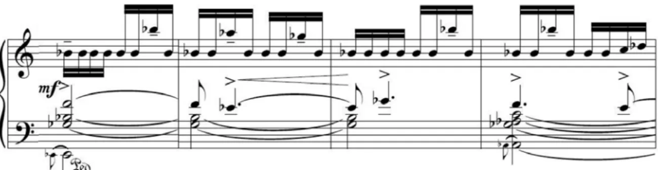 Fig. 14 – Variação do Motivo Ostinato 2 nos compassos 95 a 98