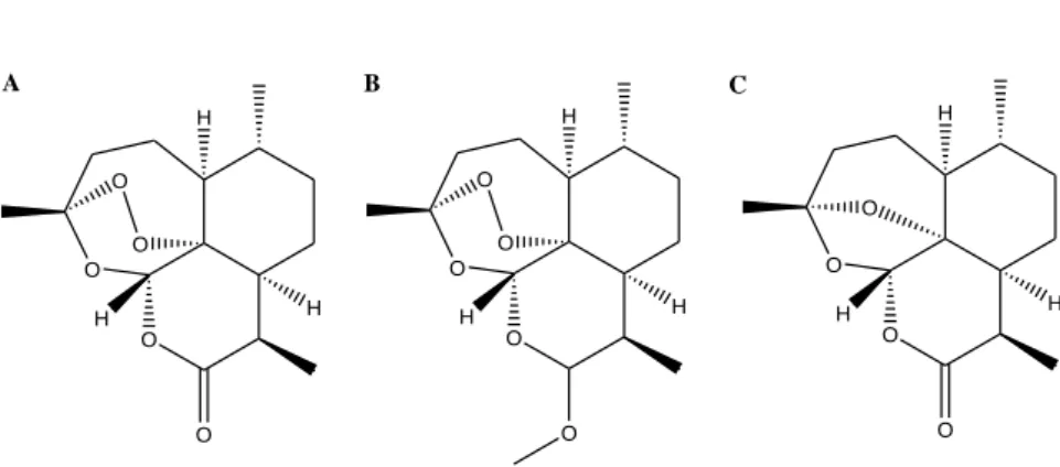 Figura 10. Representação da estrutura molecular da A) artemisinina, B) artemeter e C)  1-desoxiartemisinina