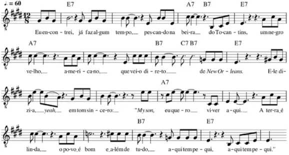 Figura 7: trecho de Pequi blues ballad (Reneu do Amaral Berni), na interpretação de Chico Chocolate