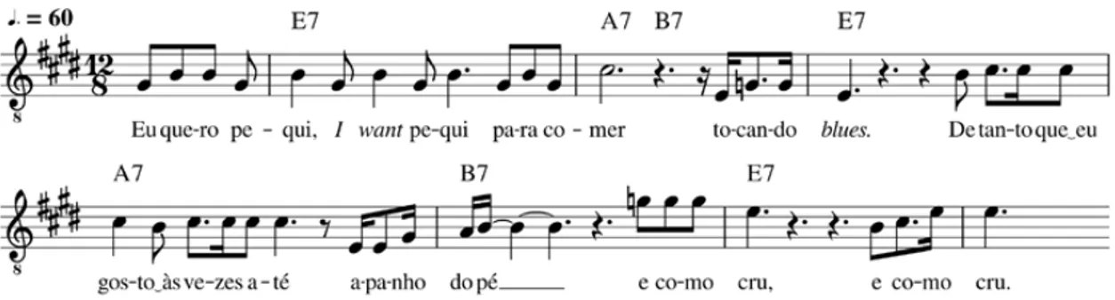 Figura 8: refrão de Pequi blues ballad (Reneu do Amaral Berni), na interpretação de Chico Chocolate