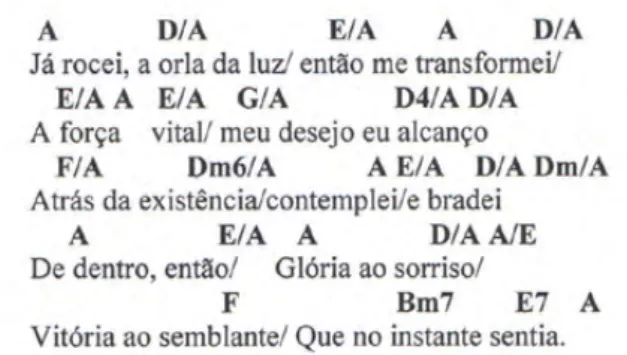 Fig. 8: Cifragem descritiva da canção Tributo ao sorriso. Disponível em &lt;http://www.cifraclub.com.br/o-terco/tributo-ao-sorri- &lt;http://www.cifraclub.com.br/o-terco/tributo-ao-sorri-so/&gt;